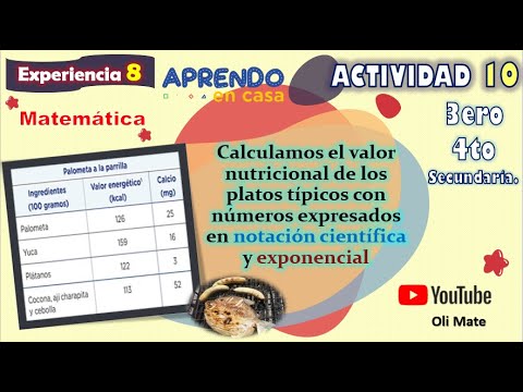Valor nutricional huevo a la plancha